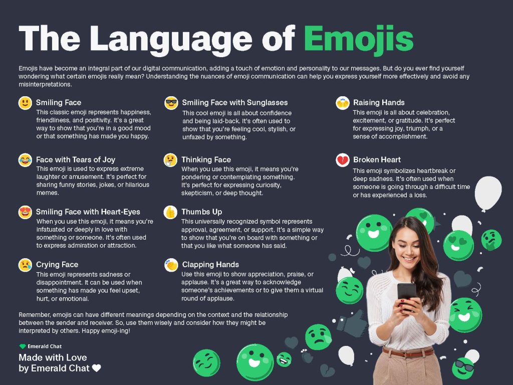 Unlocking the Hidden Meanings Behind Your Favorite Emojis Emerald Chat