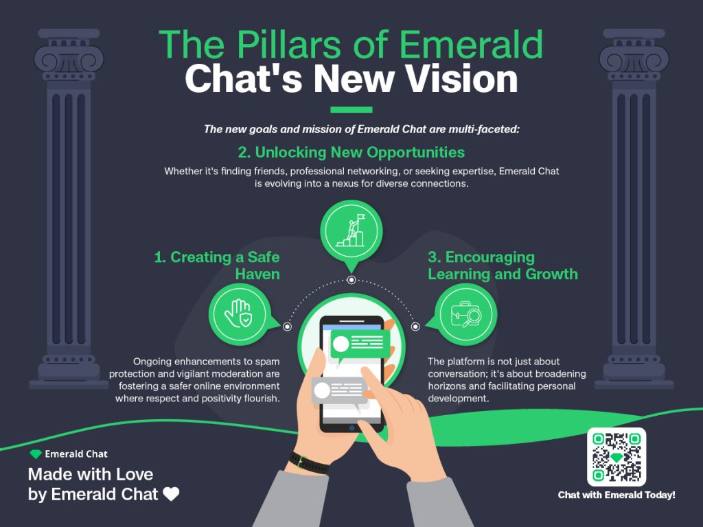 The Pillars of Emerald Chat's New Vision